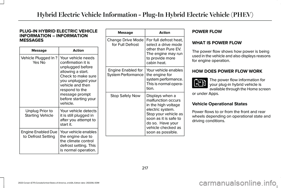 LINCOLN CORSAIR 2023 Owners Manual PLUG-IN HYBRID ELECTRIC VEHICLEINFORMATION – INFORMATIONMESSAGES
ActionMessage
Your vehicle needsconfirmation it isunplugged beforeallowing a start.Check to make sureyou unplugged yourvehicle and th LINCOLN CORSAIR 2023 Owners Manual PLUG-IN HYBRID ELECTRIC VEHICLEINFORMATION – INFORMATIONMESSAGES
ActionMessage
Your vehicle needsconfirmation it isunplugged beforeallowing a start.Check to make sureyou unplugged yourvehicle and th