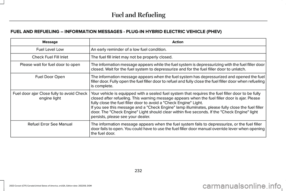 LINCOLN CORSAIR 2023  Owners Manual FUEL AND REFUELING – INFORMATION MESSAGES - PLUG-IN HYBRID ELECTRIC VEHICLE (PHEV)
ActionMessage
An early reminder of a low fuel condition.Fuel Level Low
The fuel fill inlet may not be properly clos