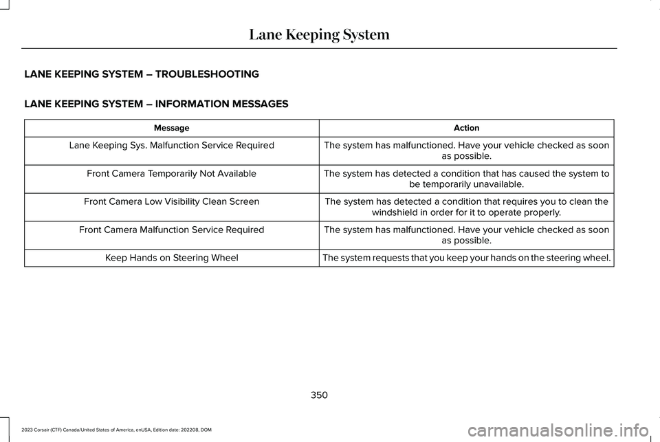 LINCOLN CORSAIR 2023 Owners Manual LANE KEEPING SYSTEM – TROUBLESHOOTING
LANE KEEPING SYSTEM – INFORMATION MESSAGES
ActionMessage
The system has malfunctioned. Have your vehicle checked as soonas possible.Lane Keeping Sys. Malfunct LINCOLN CORSAIR 2023 Owners Manual LANE KEEPING SYSTEM – TROUBLESHOOTING
LANE KEEPING SYSTEM – INFORMATION MESSAGES
ActionMessage
The system has malfunctioned. Have your vehicle checked as soonas possible.Lane Keeping Sys. Malfunct