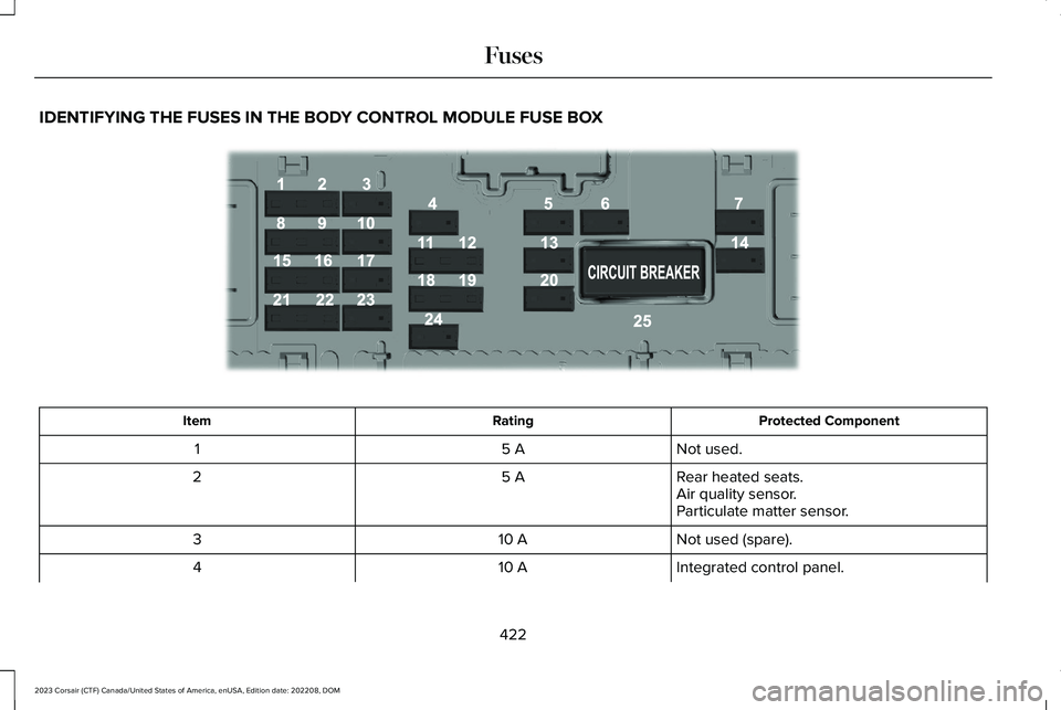 LINCOLN CORSAIR 2023  Owners Manual IDENTIFYING THE FUSES IN THE BODY CONTROL MODULE FUSE BOX
Protected ComponentRatingItem
Not used.5 A1
Rear heated seats.5 A2Air quality sensor.Particulate matter sensor.
Not used (spare).10 A3
Integra