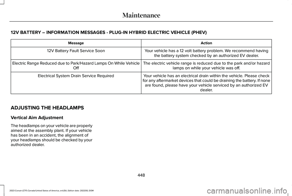 LINCOLN CORSAIR 2023 Owners Manual 12V BATTERY – INFORMATION MESSAGES - PLUG-IN HYBRID ELECTRIC VEHICLE (PHEV)
ActionMessage
Your vehicle has a 12 volt battery problem. We recommend havingthe battery system checked by an authorized E LINCOLN CORSAIR 2023 Owners Manual 12V BATTERY – INFORMATION MESSAGES - PLUG-IN HYBRID ELECTRIC VEHICLE (PHEV)
ActionMessage
Your vehicle has a 12 volt battery problem. We recommend havingthe battery system checked by an authorized E