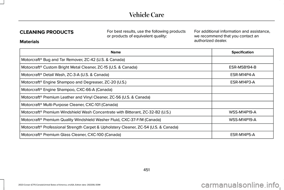 LINCOLN CORSAIR 2023 Owners Manual CLEANING PRODUCTS
Materials
For best results, use the following productsor products of equivalent quality:For additional information and assistance,we recommend that you contact anauthorized dealer.
S LINCOLN CORSAIR 2023 Owners Manual CLEANING PRODUCTS
Materials
For best results, use the following productsor products of equivalent quality:For additional information and assistance,we recommend that you contact anauthorized dealer.
S