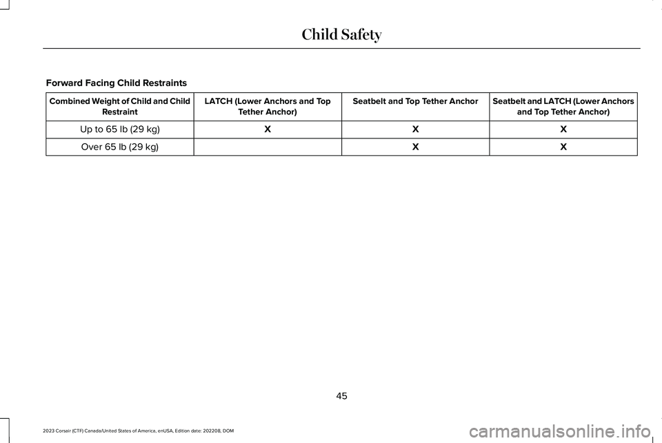 LINCOLN CORSAIR 2023 Service Manual Forward Facing Child Restraints
Seatbelt and LATCH (Lower Anchorsand Top Tether Anchor)Seatbelt and Top Tether AnchorLATCH (Lower Anchors and TopTether Anchor)Combined Weight of Child and ChildRestrai LINCOLN CORSAIR 2023 Service Manual Forward Facing Child Restraints
Seatbelt and LATCH (Lower Anchorsand Top Tether Anchor)Seatbelt and Top Tether AnchorLATCH (Lower Anchors and TopTether Anchor)Combined Weight of Child and ChildRestrai