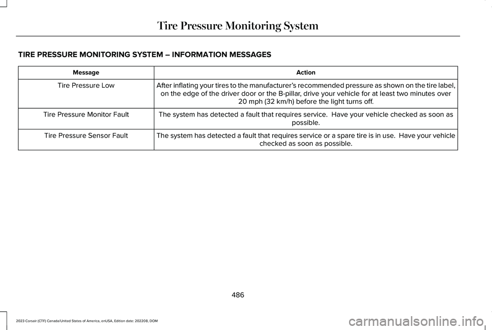 LINCOLN CORSAIR 2023 Owners Manual TIRE PRESSURE MONITORING SYSTEM – INFORMATION MESSAGES
ActionMessage
After inflating your tires to the manufacturer’s recommended pressure as shown on the tire label,on the edge of the driver door LINCOLN CORSAIR 2023 Owners Manual TIRE PRESSURE MONITORING SYSTEM – INFORMATION MESSAGES
ActionMessage
After inflating your tires to the manufacturer’s recommended pressure as shown on the tire label,on the edge of the driver door