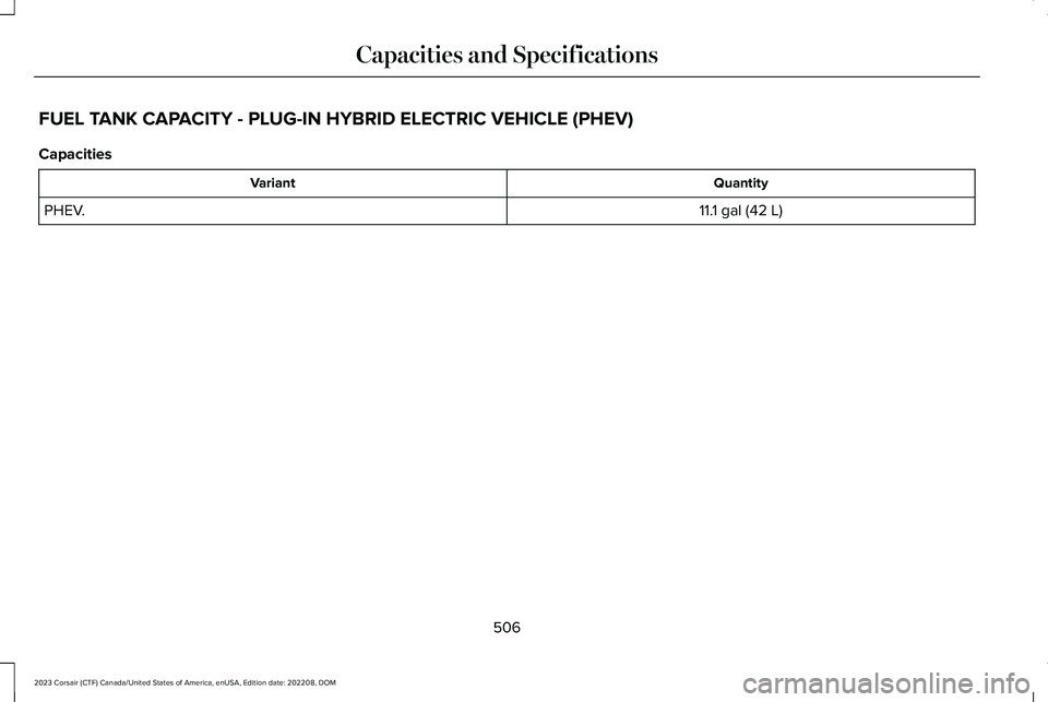 LINCOLN CORSAIR 2023  Owners Manual FUEL TANK CAPACITY - PLUG-IN HYBRID ELECTRIC VEHICLE (PHEV)
Capacities
QuantityVariant
11.1 gal (42 L)PHEV.
506
2023 Corsair (CTF) Canada/United States of America, enUSA, Edition date: 202208, DOMCapa
