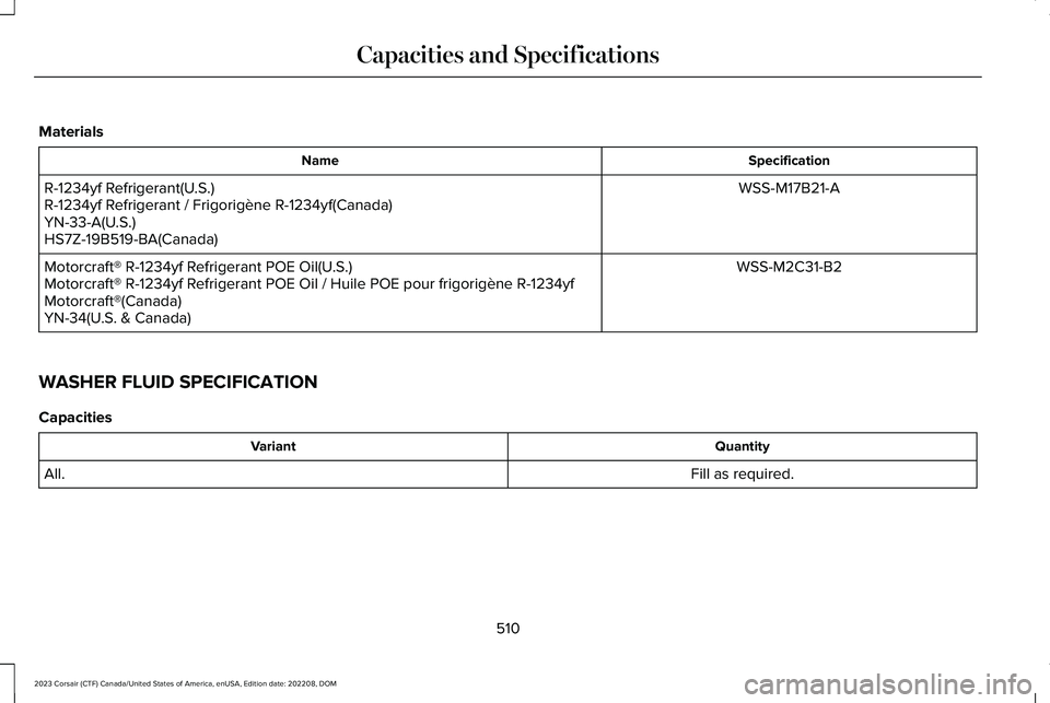 LINCOLN CORSAIR 2023 Owners Manual Materials
SpecificationName
WSS-M17B21-AR-1234yf Refrigerant(U.S.)R-1234yf Refrigerant / Frigorigène R-1234yf(Canada)YN-33-A(U.S.)HS7Z-19B519-BA(Canada)
WSS-M2C31-B2Motorcraft® R-1234yf Refrigerant LINCOLN CORSAIR 2023 Owners Manual Materials
SpecificationName
WSS-M17B21-AR-1234yf Refrigerant(U.S.)R-1234yf Refrigerant / Frigorigène R-1234yf(Canada)YN-33-A(U.S.)HS7Z-19B519-BA(Canada)
WSS-M2C31-B2Motorcraft® R-1234yf Refrigerant