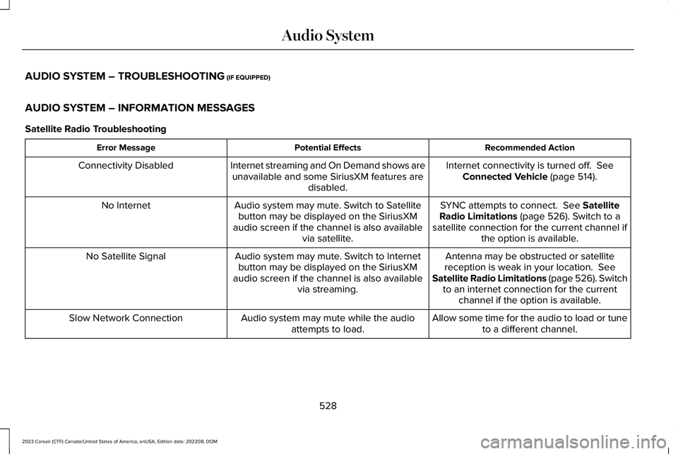 LINCOLN CORSAIR 2023 Owners Manual AUDIO SYSTEM – TROUBLESHOOTING (IF EQUIPPED)
AUDIO SYSTEM – INFORMATION MESSAGES
Satellite Radio Troubleshooting
Recommended ActionPotential EffectsError Message
Internet connectivity is turned of LINCOLN CORSAIR 2023 Owners Manual AUDIO SYSTEM – TROUBLESHOOTING (IF EQUIPPED)
AUDIO SYSTEM – INFORMATION MESSAGES
Satellite Radio Troubleshooting
Recommended ActionPotential EffectsError Message
Internet connectivity is turned of