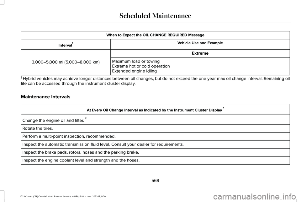 LINCOLN CORSAIR 2023 Owners Manual When to Expect the OIL CHANGE REQUIRED Message
Vehicle Use and ExampleInterval1
Extreme
3,000–5,000 mi (5,000–8,000 km)Maximum load or towingExtreme hot or cold operationExtended engine idling
1 H LINCOLN CORSAIR 2023 Owners Manual When to Expect the OIL CHANGE REQUIRED Message
Vehicle Use and ExampleInterval1
Extreme
3,000–5,000 mi (5,000–8,000 km)Maximum load or towingExtreme hot or cold operationExtended engine idling
1 H