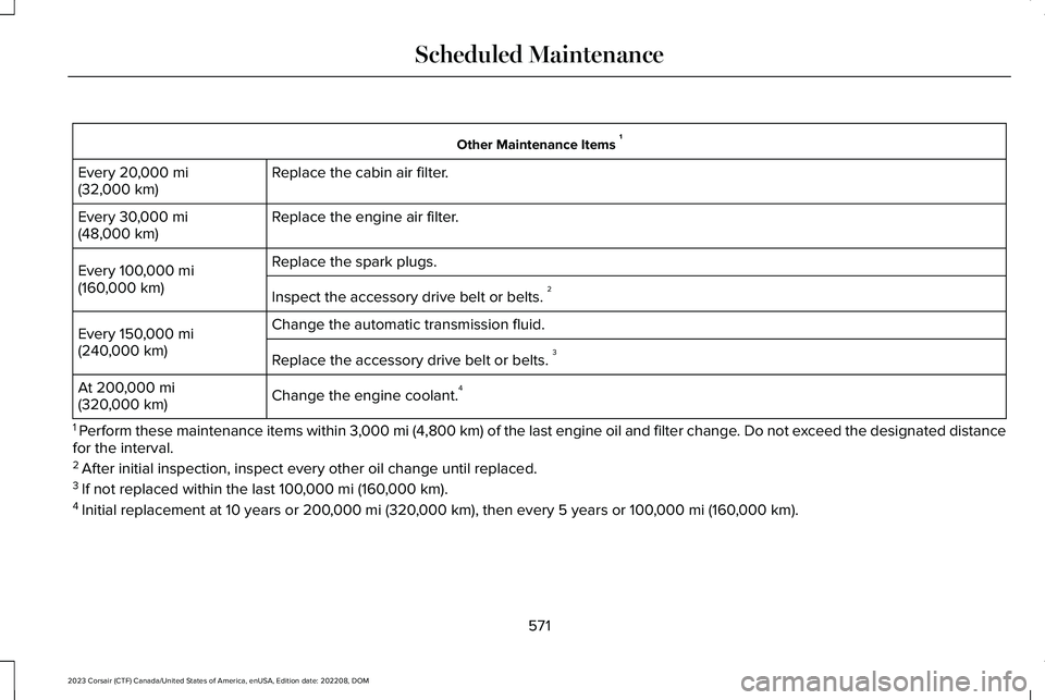 LINCOLN CORSAIR 2023 Owners Manual Other Maintenance Items 1
Replace the cabin air filter.Every 20,000 mi(32,000 km)
Replace the engine air filter.Every 30,000 mi(48,000 km)
Replace the spark plugs.Every 100,000 mi(160,000 km)Inspect t LINCOLN CORSAIR 2023 Owners Manual Other Maintenance Items 1
Replace the cabin air filter.Every 20,000 mi(32,000 km)
Replace the engine air filter.Every 30,000 mi(48,000 km)
Replace the spark plugs.Every 100,000 mi(160,000 km)Inspect t