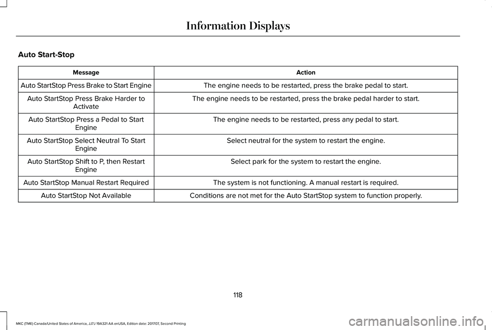 LINCOLN MKC 2018 User Guide Auto Start-Stop
ActionMessage
The engine needs to be restarted, press the brake pedal to start.Auto StartStop Press Brake to Start Engine
The engine needs to be restarted, press the brake pedal harder LINCOLN MKC 2018 User Guide Auto Start-Stop
ActionMessage
The engine needs to be restarted, press the brake pedal to start.Auto StartStop Press Brake to Start Engine
The engine needs to be restarted, press the brake pedal harder