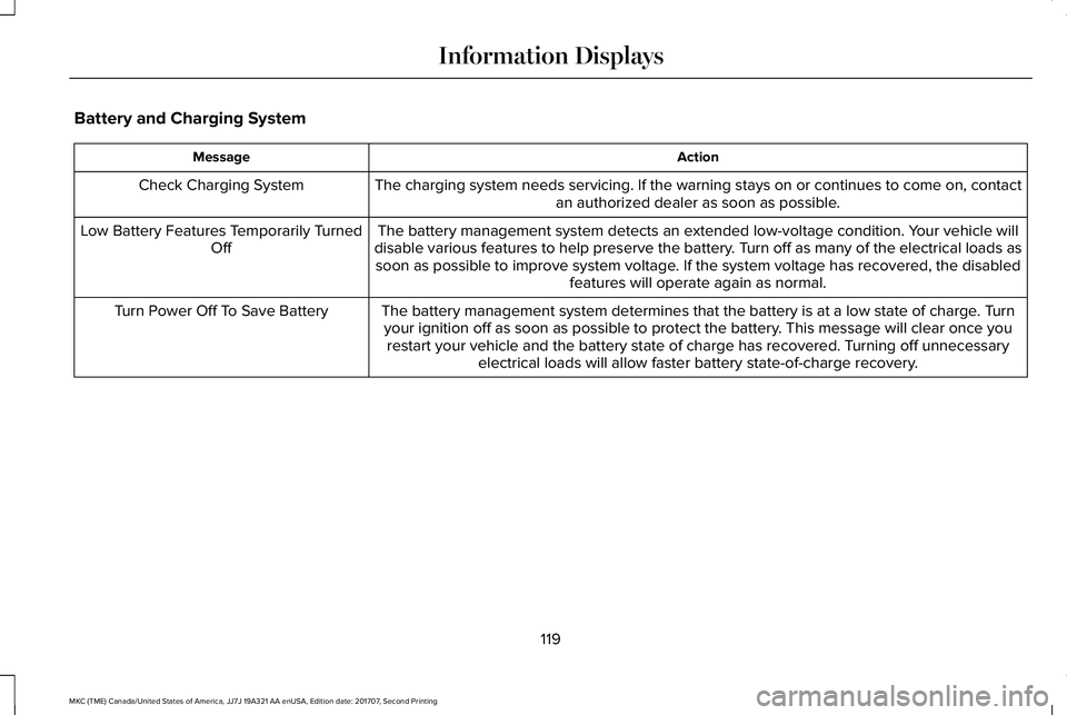 LINCOLN MKC 2018 Service Manual Battery and Charging System
ActionMessage
The charging system needs servicing. If the warning stays on or continues to come on, contactan authorized dealer as soon as possible.Check Charging System
Th LINCOLN MKC 2018 Service Manual Battery and Charging System
ActionMessage
The charging system needs servicing. If the warning stays on or continues to come on, contactan authorized dealer as soon as possible.Check Charging System
Th