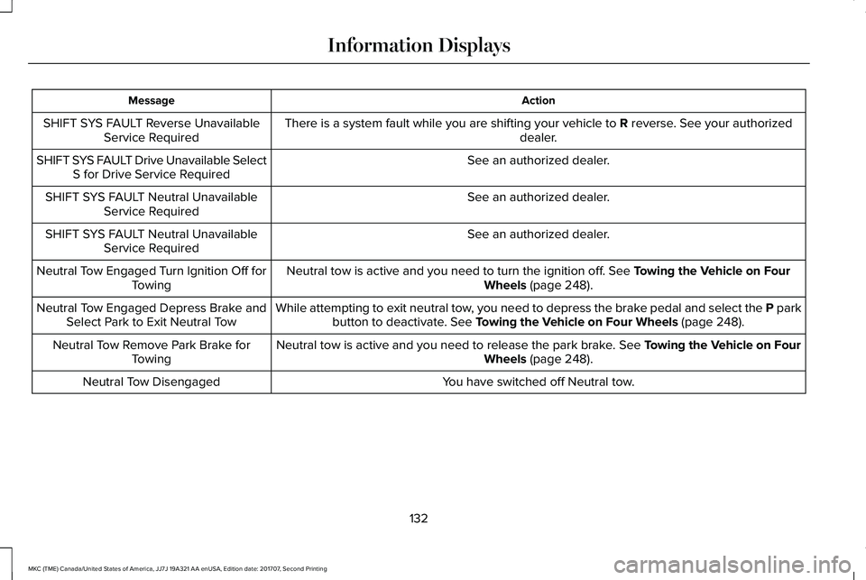 LINCOLN MKC 2018 Workshop Manual ActionMessage
There is a system fault while you are shifting your vehicle to R reverse. See your authorizeddealer.SHIFT SYS FAULT Reverse UnavailableService Required
See an authorized dealer.SHIFT SYS LINCOLN MKC 2018 Workshop Manual ActionMessage
There is a system fault while you are shifting your vehicle to R reverse. See your authorizeddealer.SHIFT SYS FAULT Reverse UnavailableService Required
See an authorized dealer.SHIFT SYS