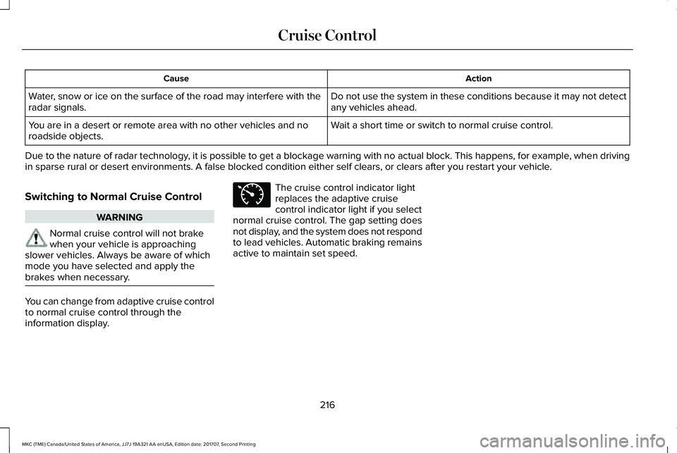 LINCOLN MKC 2018 Owners Manual ActionCause
Do not use the system in these conditions because it may not detectany vehicles ahead.Water, snow or ice on the surface of the road may interfere with theradar signals.
Wait a short time o LINCOLN MKC 2018 Owners Manual ActionCause
Do not use the system in these conditions because it may not detectany vehicles ahead.Water, snow or ice on the surface of the road may interfere with theradar signals.
Wait a short time o