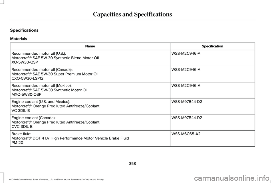 LINCOLN MKC 2018 Owners Manual Specifications
Materials
SpecificationName
WSS-M2C946-ARecommended motor oil (U.S.):Motorcraft® SAE 5W-30 Synthetic Blend Motor OilXO-5W30-QSP
WSS-M2C946-ARecommended motor oil (Canada):Motorcraft® LINCOLN MKC 2018 Owners Manual Specifications
Materials
SpecificationName
WSS-M2C946-ARecommended motor oil (U.S.):Motorcraft® SAE 5W-30 Synthetic Blend Motor OilXO-5W30-QSP
WSS-M2C946-ARecommended motor oil (Canada):Motorcraft®