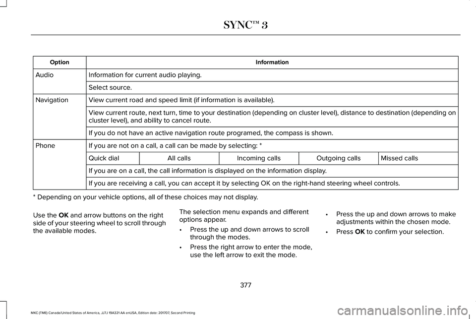LINCOLN MKC 2018 Owners Manual InformationOption
Information for current audio playing.Audio
Select source.
View current road and speed limit (if information is available).Navigation
View current route, next turn, time to your dest LINCOLN MKC 2018 Owners Manual InformationOption
Information for current audio playing.Audio
Select source.
View current road and speed limit (if information is available).Navigation
View current route, next turn, time to your dest