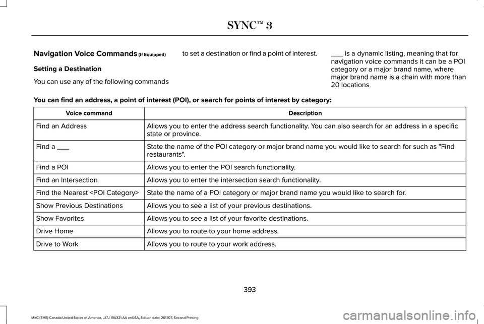 LINCOLN MKC 2018 Owners Manual Navigation Voice Commands (If Equipped)
Setting a Destination
You can use any of the following commands
to set a destination or find a point of interest.___ is a dynamic listing, meaning that fornavig LINCOLN MKC 2018 Owners Manual Navigation Voice Commands (If Equipped)
Setting a Destination
You can use any of the following commands
to set a destination or find a point of interest.___ is a dynamic listing, meaning that fornavig