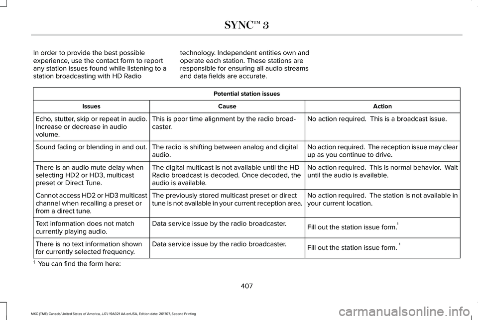 LINCOLN MKC 2018 Owners Manual In order to provide the best possibleexperience, use the contact form to reportany station issues found while listening to astation broadcasting with HD Radio
technology. Independent entities own ando LINCOLN MKC 2018 Owners Manual In order to provide the best possibleexperience, use the contact form to reportany station issues found while listening to astation broadcasting with HD Radio
technology. Independent entities own ando