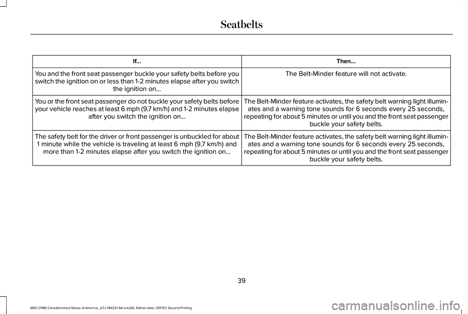 LINCOLN MKC 2018 Service Manual Then...If...
The Belt-Minder feature will not activate.You and the front seat passenger buckle your safety belts before youswitch the ignition on or less than 1-2 minutes elapse after you switchthe ig LINCOLN MKC 2018 Service Manual Then...If...
The Belt-Minder feature will not activate.You and the front seat passenger buckle your safety belts before youswitch the ignition on or less than 1-2 minutes elapse after you switchthe ig