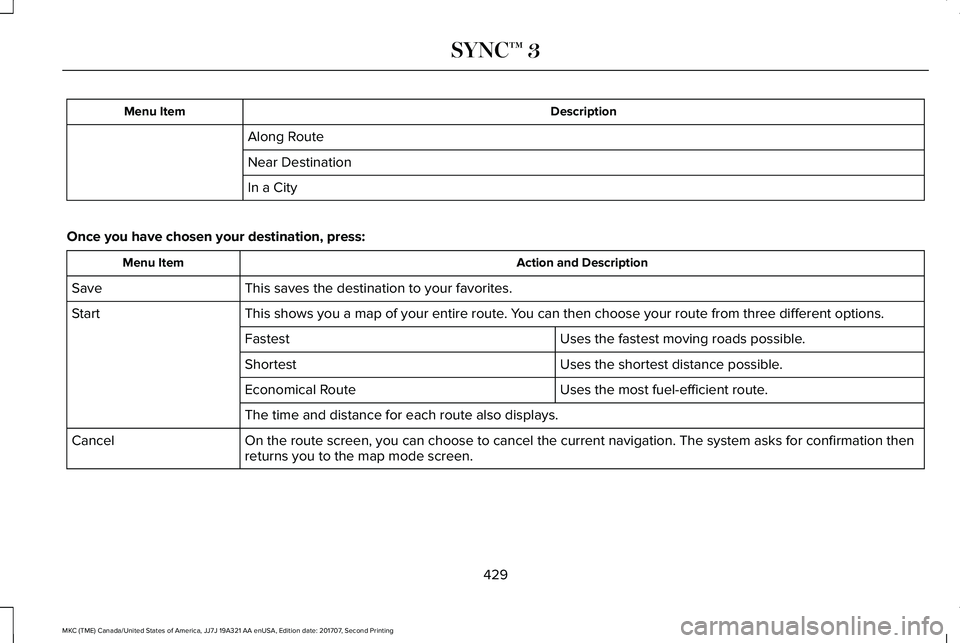LINCOLN MKC 2018 Owners Manual DescriptionMenu Item
Along Route
Near Destination
In a City
Once you have chosen your destination, press:
Action and DescriptionMenu Item
This saves the destination to your favorites.Save
This shows y LINCOLN MKC 2018 Owners Manual DescriptionMenu Item
Along Route
Near Destination
In a City
Once you have chosen your destination, press:
Action and DescriptionMenu Item
This saves the destination to your favorites.Save
This shows y