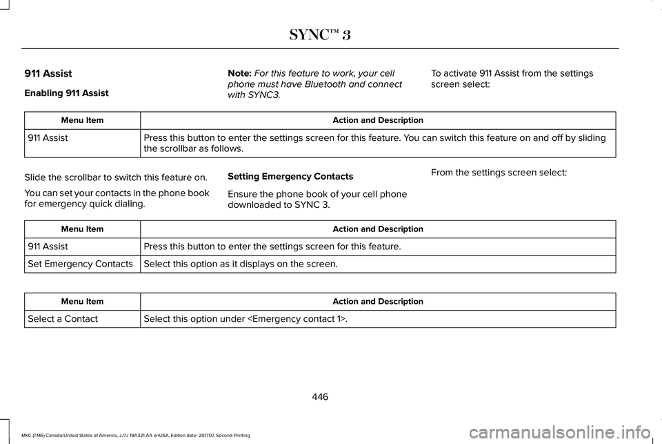 LINCOLN MKC 2018 Owners Manual 911 Assist
Enabling 911 Assist
Note:For this feature to work, your cellphone must have Bluetooth and connectwith SYNC3.
To activate 911 Assist from the settingsscreen select:
Action and DescriptionMen LINCOLN MKC 2018 Owners Manual 911 Assist
Enabling 911 Assist
Note:For this feature to work, your cellphone must have Bluetooth and connectwith SYNC3.
To activate 911 Assist from the settingsscreen select:
Action and DescriptionMen
