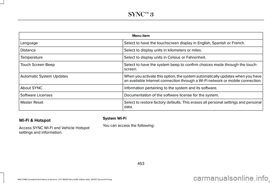 LINCOLN MKC 2018 Owners Manual Menu Item
Select to have the touchscreen display in English, Spanish or French.Language
Select to display units in kilometers or miles.Distance
Select to display units in Celsius or Fahrenheit.Tempera LINCOLN MKC 2018 Owners Manual Menu Item
Select to have the touchscreen display in English, Spanish or French.Language
Select to display units in kilometers or miles.Distance
Select to display units in Celsius or Fahrenheit.Tempera
