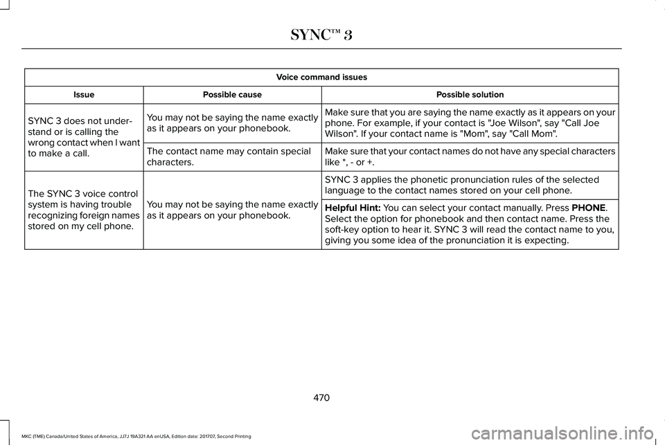 LINCOLN MKC 2018 Owners Manual Voice command issues
Possible solutionPossible causeIssue
Make sure that you are saying the name exactly as it appears on yourphone. For example, if your contact is "Joe Wilson", say "Call LINCOLN MKC 2018 Owners Manual Voice command issues
Possible solutionPossible causeIssue
Make sure that you are saying the name exactly as it appears on yourphone. For example, if your contact is "Joe Wilson", say "Call