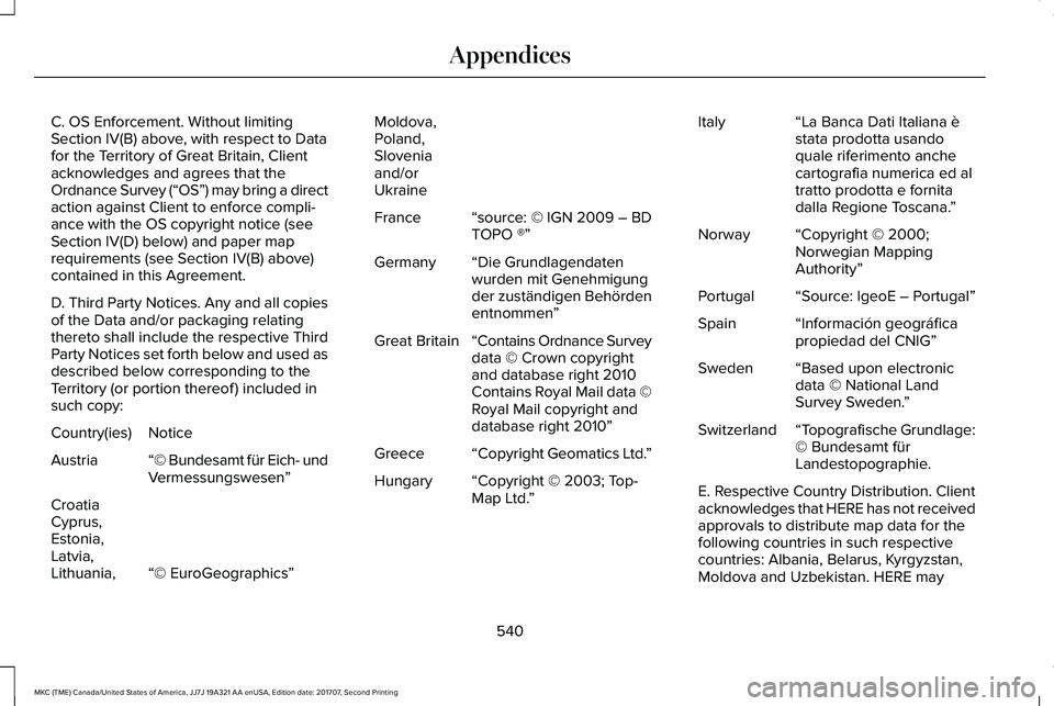 LINCOLN MKC 2018 Owners Manual C. OS Enforcement. Without limitingSection IV(B) above, with respect to Datafor the Territory of Great Britain, Clientacknowledges and agrees that theOrdnance Survey (“OS”) may bring a directactio LINCOLN MKC 2018 Owners Manual C. OS Enforcement. Without limitingSection IV(B) above, with respect to Datafor the Territory of Great Britain, Clientacknowledges and agrees that theOrdnance Survey (“OS”) may bring a directactio