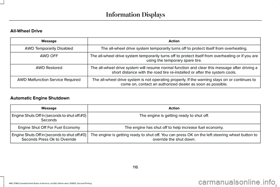 LINCOLN MKC 2019 Owners Manual All-Wheel Drive
ActionMessage
The all-wheel drive system temporarily turns off to protect itself from overheating.AWD Temporarily Disabled
The all-wheel drive system temporarily turns off to protect i LINCOLN MKC 2019 Owners Manual All-Wheel Drive
ActionMessage
The all-wheel drive system temporarily turns off to protect itself from overheating.AWD Temporarily Disabled
The all-wheel drive system temporarily turns off to protect i