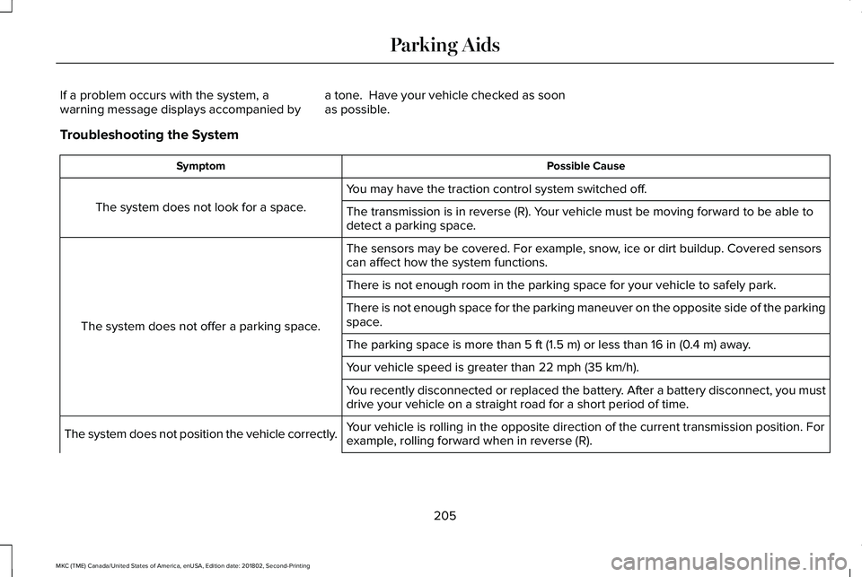 LINCOLN MKC 2019 Owners Guide If a problem occurs with the system, awarning message displays accompanied bya tone. Have your vehicle checked as soonas possible.
Troubleshooting the System
Possible CauseSymptom
You may have the tr LINCOLN MKC 2019 Owners Guide If a problem occurs with the system, awarning message displays accompanied bya tone. Have your vehicle checked as soonas possible.
Troubleshooting the System
Possible CauseSymptom
You may have the tr