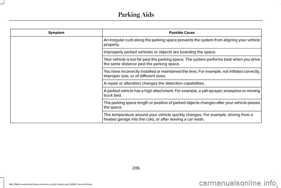 LINCOLN MKC 2019 Owners Manual Possible CauseSymptom
An irregular curb along the parking space prevents the system from aligning your vehicleproperly.
Improperly parked vehicles or objects are boarding the space.
Your vehicle is to LINCOLN MKC 2019 Owners Manual Possible CauseSymptom
An irregular curb along the parking space prevents the system from aligning your vehicleproperly.
Improperly parked vehicles or objects are boarding the space.
Your vehicle is to