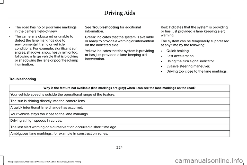 LINCOLN MKC 2019 User Guide •The road has no or poor lane markingsin the camera field-of-view.
•The camera is obscured or unable todetect the lane markings due toenvironmental, traffic or vehicleconditions. For example, sign LINCOLN MKC 2019 User Guide •The road has no or poor lane markingsin the camera field-of-view.
•The camera is obscured or unable todetect the lane markings due toenvironmental, traffic or vehicleconditions. For example, sign