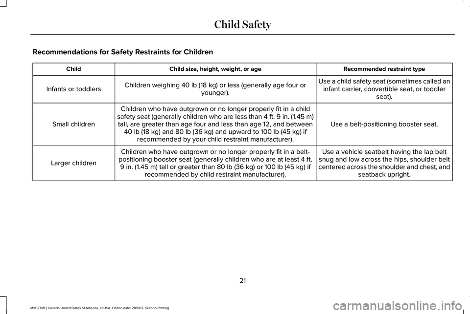 LINCOLN MKC 2019 Owners Manual Recommendations for Safety Restraints for Children
Recommended restraint typeChild size, height, weight, or ageChild
Use a child safety seat (sometimes called aninfant carrier, convertible seat, or to LINCOLN MKC 2019 Owners Manual Recommendations for Safety Restraints for Children
Recommended restraint typeChild size, height, weight, or ageChild
Use a child safety seat (sometimes called aninfant carrier, convertible seat, or to