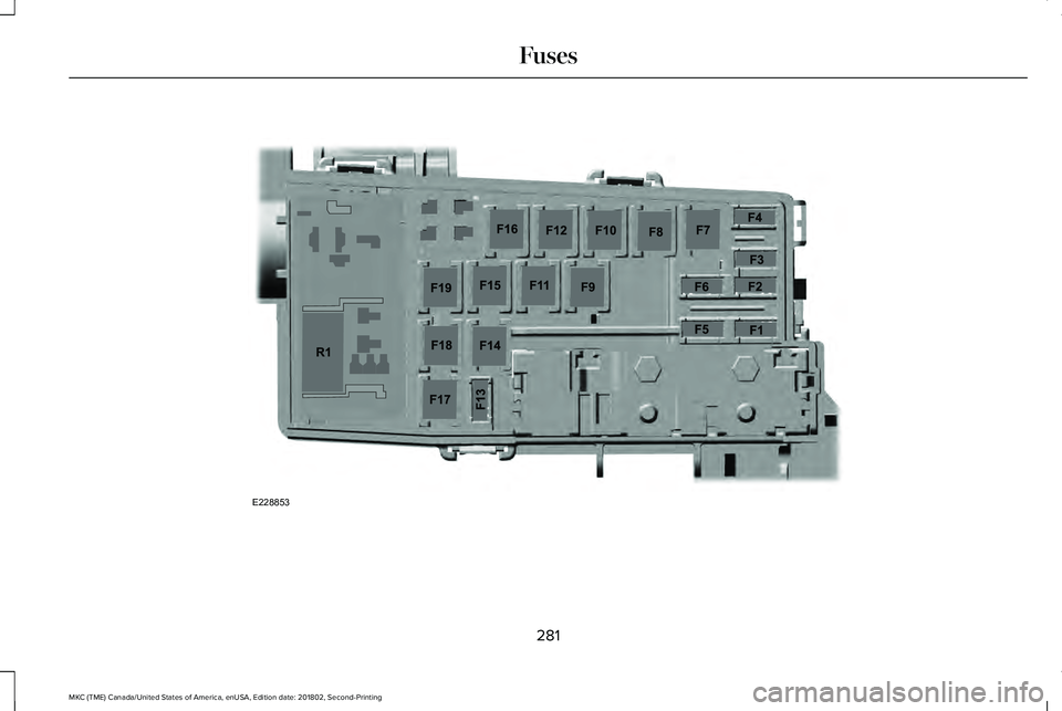 LINCOLN MKC 2019 User Guide 281
MKC (TME) Canada/United States of America, enUSA, Edition date: 201802, Second-Printing
FusesE228853  