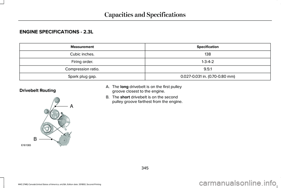 LINCOLN MKC 2019 Owners Manual ENGINE SPECIFICATIONS - 2.3L
SpecificationMeasurement
138Cubic inches.
1-3-4-2Firing order.
9.5:1Compression ratio.
0.027-0.031 in. (0.70-0.80 mm)Spark plug gap.
Drivebelt RoutingA. The long drivebelt LINCOLN MKC 2019 Owners Manual ENGINE SPECIFICATIONS - 2.3L
SpecificationMeasurement
138Cubic inches.
1-3-4-2Firing order.
9.5:1Compression ratio.
0.027-0.031 in. (0.70-0.80 mm)Spark plug gap.
Drivebelt RoutingA. The long drivebelt