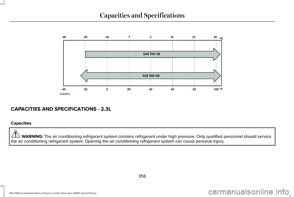 LINCOLN MKC 2019 Owners Manual CAPACITIES AND SPECIFICATIONS - 2.3L
Capacities
WARNING: The air conditioning refrigerant system contains refrigerant under high pressure. Only qualified personnel should servicethe air conditioning r LINCOLN MKC 2019 Owners Manual CAPACITIES AND SPECIFICATIONS - 2.3L
Capacities
WARNING: The air conditioning refrigerant system contains refrigerant under high pressure. Only qualified personnel should servicethe air conditioning r