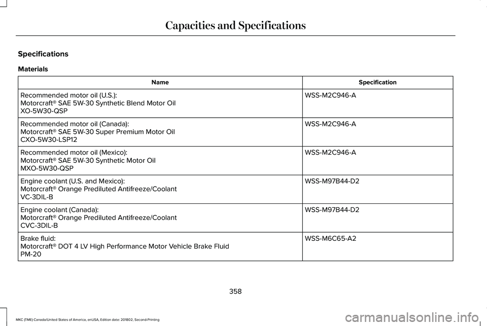 LINCOLN MKC 2019 Owners Manual Specifications
Materials
SpecificationName
WSS-M2C946-ARecommended motor oil (U.S.):Motorcraft® SAE 5W-30 Synthetic Blend Motor OilXO-5W30-QSP
WSS-M2C946-ARecommended motor oil (Canada):Motorcraft® LINCOLN MKC 2019 Owners Manual Specifications
Materials
SpecificationName
WSS-M2C946-ARecommended motor oil (U.S.):Motorcraft® SAE 5W-30 Synthetic Blend Motor OilXO-5W30-QSP
WSS-M2C946-ARecommended motor oil (Canada):Motorcraft®