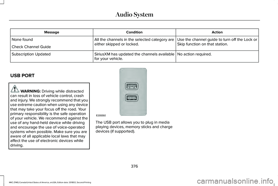 LINCOLN MKC 2019 Owners Manual ActionConditionMessage
Use the channel guide to turn off the Lock orSkip function on that station.All the channels in the selected category areeither skipped or locked.None found
Check Channel Guide
N LINCOLN MKC 2019 Owners Manual ActionConditionMessage
Use the channel guide to turn off the Lock orSkip function on that station.All the channels in the selected category areeither skipped or locked.None found
Check Channel Guide
N