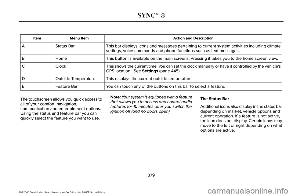 LINCOLN MKC 2019 Owners Manual Action and DescriptionMenu ItemItem
This bar displays icons and messages pertaining to current system activities including climatesettings, voice commands and phone functions such as text messages.Sta LINCOLN MKC 2019 Owners Manual Action and DescriptionMenu ItemItem
This bar displays icons and messages pertaining to current system activities including climatesettings, voice commands and phone functions such as text messages.Sta