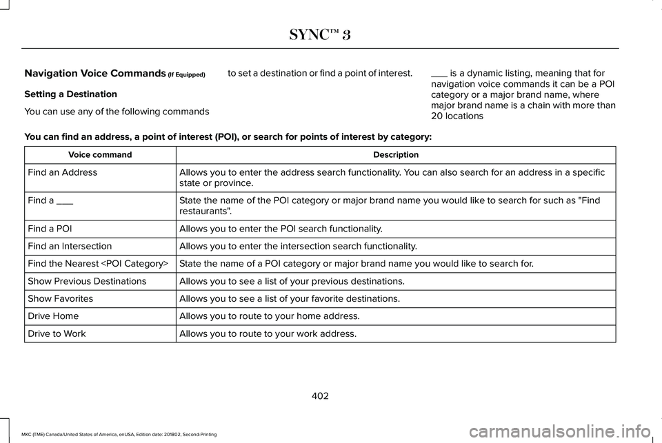 LINCOLN MKC 2019 Owners Manual Navigation Voice Commands (If Equipped)
Setting a Destination
You can use any of the following commands
to set a destination or find a point of interest.___ is a dynamic listing, meaning that fornavig LINCOLN MKC 2019 Owners Manual Navigation Voice Commands (If Equipped)
Setting a Destination
You can use any of the following commands
to set a destination or find a point of interest.___ is a dynamic listing, meaning that fornavig