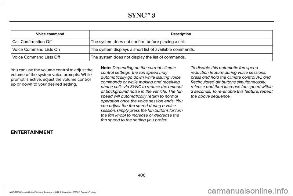 LINCOLN MKC 2019 Owners Manual DescriptionVoice command
The system does not confirm before placing a call.Call Confirmation Off
The system displays a short list of available commands.Voice Command Lists On
The system does not displ LINCOLN MKC 2019 Owners Manual DescriptionVoice command
The system does not confirm before placing a call.Call Confirmation Off
The system displays a short list of available commands.Voice Command Lists On
The system does not displ