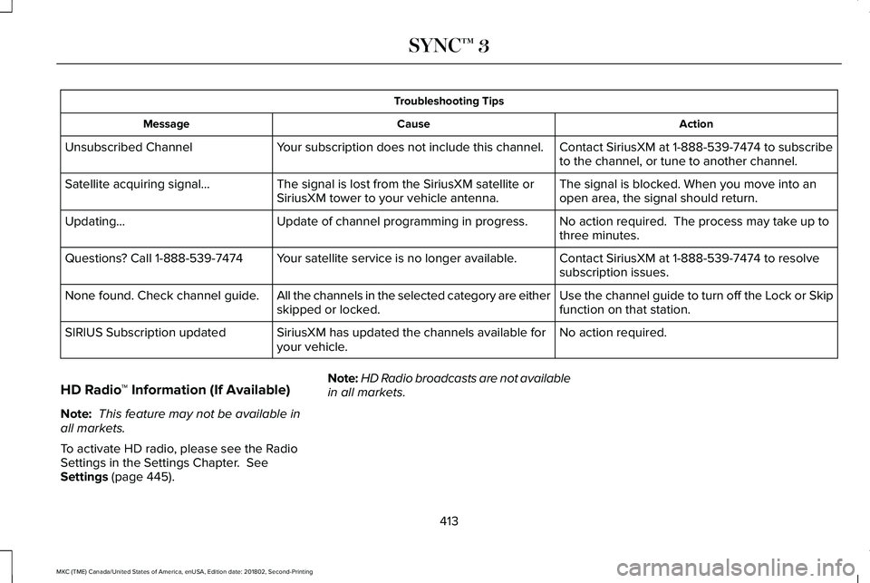 LINCOLN MKC 2019 Owners Manual Troubleshooting Tips
ActionCauseMessage
Contact SiriusXM at 1-888-539-7474 to subscribeto the channel, or tune to another channel.Your subscription does not include this channel.Unsubscribed Channel
T LINCOLN MKC 2019 Owners Manual Troubleshooting Tips
ActionCauseMessage
Contact SiriusXM at 1-888-539-7474 to subscribeto the channel, or tune to another channel.Your subscription does not include this channel.Unsubscribed Channel
T