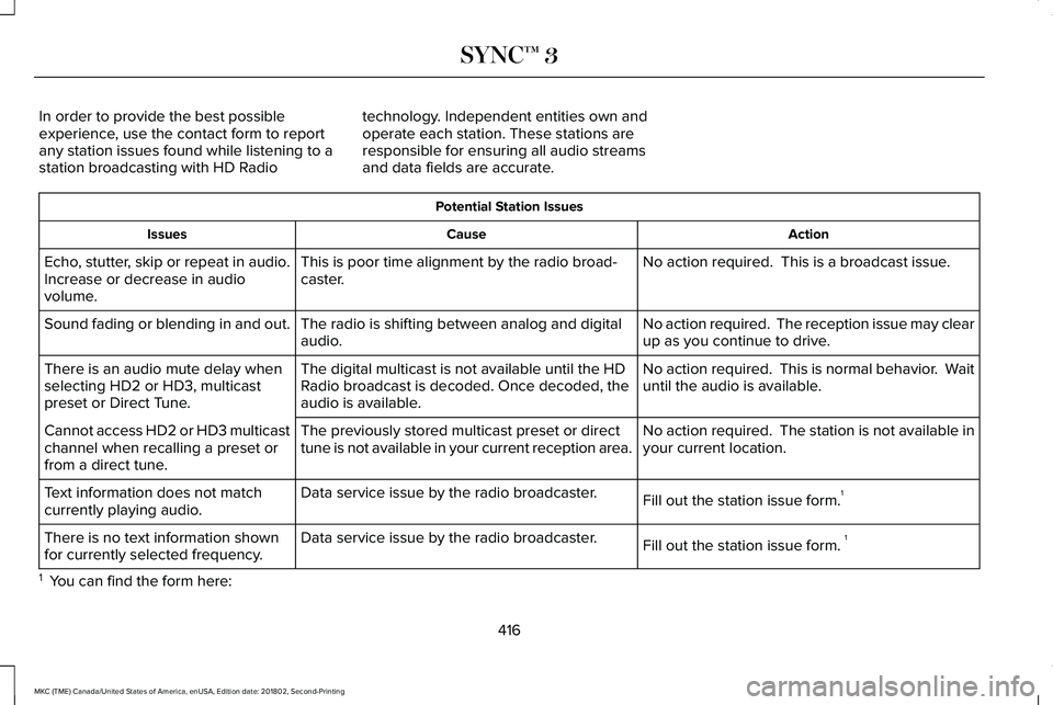 LINCOLN MKC 2019 Owners Manual In order to provide the best possibleexperience, use the contact form to reportany station issues found while listening to astation broadcasting with HD Radio
technology. Independent entities own ando LINCOLN MKC 2019 Owners Manual In order to provide the best possibleexperience, use the contact form to reportany station issues found while listening to astation broadcasting with HD Radio
technology. Independent entities own ando