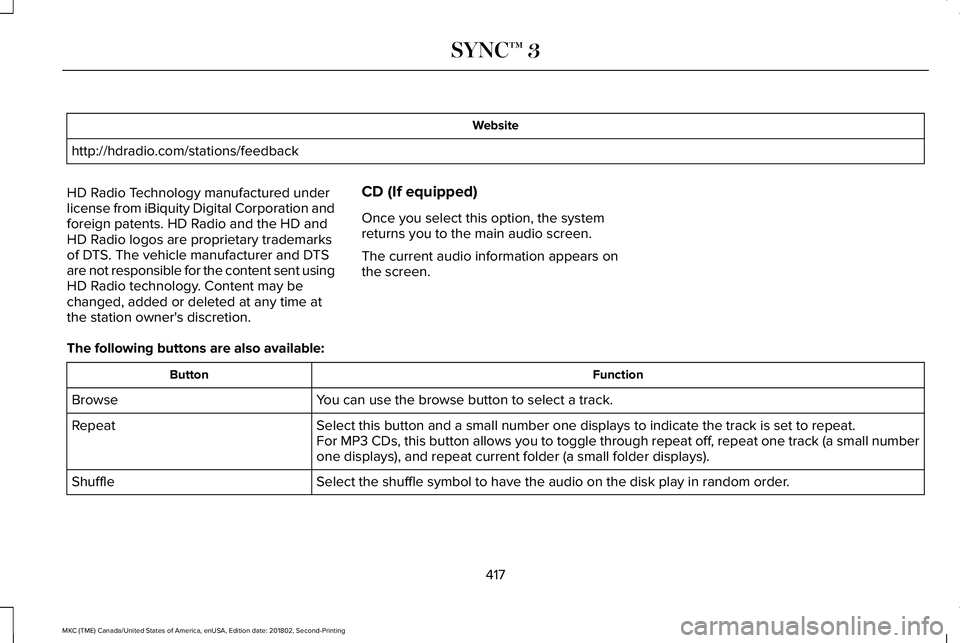 LINCOLN MKC 2019 Owners Manual Website
http://hdradio.com/stations/feedback
HD Radio Technology manufactured underlicense from iBiquity Digital Corporation andforeign patents. HD Radio and the HD andHD Radio logos are proprietary t LINCOLN MKC 2019 Owners Manual Website
http://hdradio.com/stations/feedback
HD Radio Technology manufactured underlicense from iBiquity Digital Corporation andforeign patents. HD Radio and the HD andHD Radio logos are proprietary t