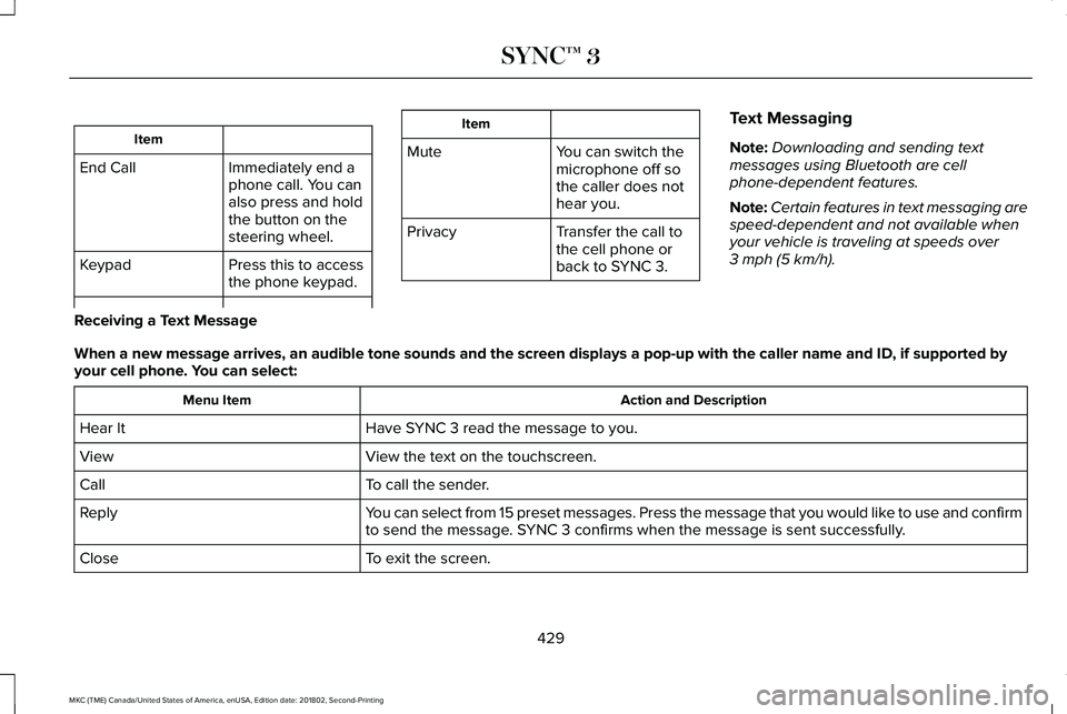 LINCOLN MKC 2019 Owners Manual Item
Immediately end aphone call. You canalso press and holdthe button on thesteering wheel.
End Call
Press this to accessthe phone keypad.Keypad
Item
MuteYou can switch themicrophone off sothe caller LINCOLN MKC 2019 Owners Manual Item
Immediately end aphone call. You canalso press and holdthe button on thesteering wheel.
End Call
Press this to accessthe phone keypad.Keypad
Item
MuteYou can switch themicrophone off sothe caller