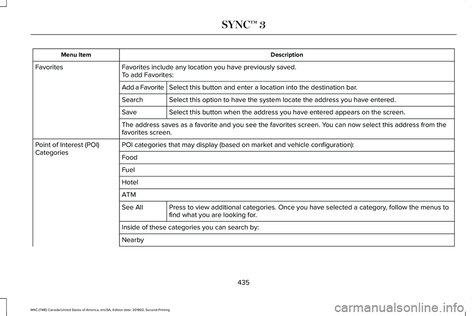 LINCOLN MKC 2019 Owners Manual DescriptionMenu Item
Favorites include any location you have previously saved.FavoritesTo add Favorites:
Select this button and enter a location into the destination bar.Add a Favorite
Select this opt LINCOLN MKC 2019 Owners Manual DescriptionMenu Item
Favorites include any location you have previously saved.FavoritesTo add Favorites:
Select this button and enter a location into the destination bar.Add a Favorite
Select this opt