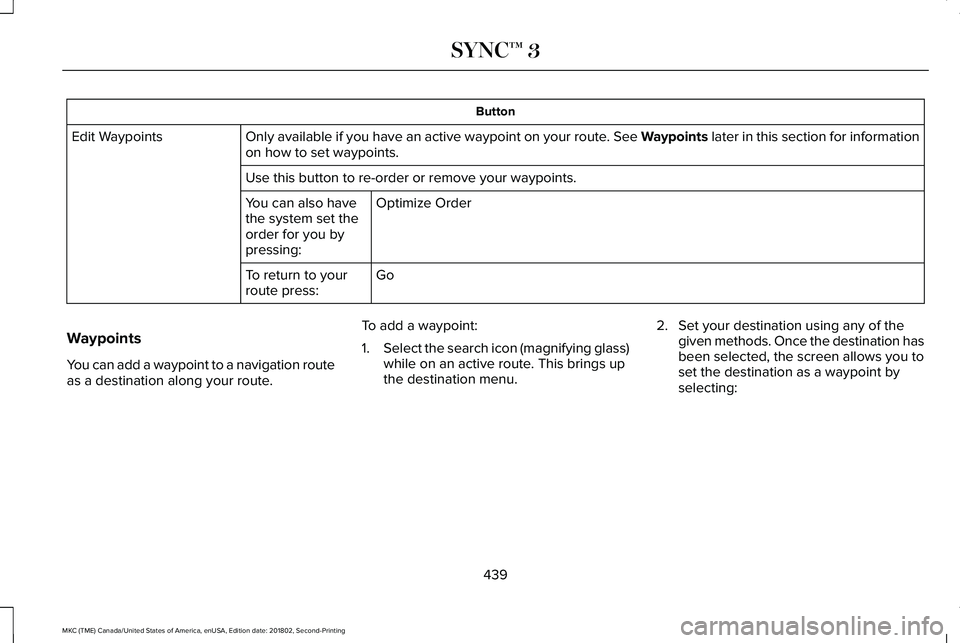 LINCOLN MKC 2019 Owners Manual Button
Only available if you have an active waypoint on your route. See Waypoints later in this section for informationon how to set waypoints.Edit Waypoints
Use this button to re-order or remove your LINCOLN MKC 2019 Owners Manual Button
Only available if you have an active waypoint on your route. See Waypoints later in this section for informationon how to set waypoints.Edit Waypoints
Use this button to re-order or remove your