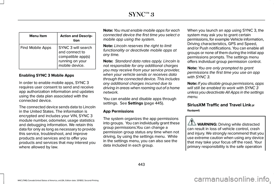 LINCOLN MKC 2019 Owners Manual Action and Descrip-tionMenu Item
SYNC 3 will searchand connect tocompatible app(s)running on yourmobile device.
Find Mobile Apps
Enabling SYNC 3 Mobile Apps
In order to enable mobile apps, SYNC 3requi LINCOLN MKC 2019 Owners Manual Action and Descrip-tionMenu Item
SYNC 3 will searchand connect tocompatible app(s)running on yourmobile device.
Find Mobile Apps
Enabling SYNC 3 Mobile Apps
In order to enable mobile apps, SYNC 3requi