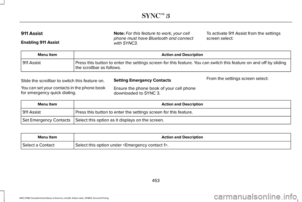 LINCOLN MKC 2019 Owners Manual 911 Assist
Enabling 911 Assist
Note:For this feature to work, your cellphone must have Bluetooth and connectwith SYNC3.
To activate 911 Assist from the settingsscreen select:
Action and DescriptionMen LINCOLN MKC 2019 Owners Manual 911 Assist
Enabling 911 Assist
Note:For this feature to work, your cellphone must have Bluetooth and connectwith SYNC3.
To activate 911 Assist from the settingsscreen select:
Action and DescriptionMen