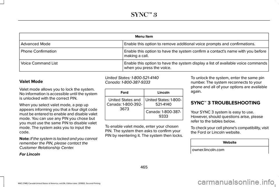LINCOLN MKC 2019 Owners Manual Menu Item
Enable this option to remove additional voice prompts and confirmations.Advanced Mode
Enable this option to have the system confirm a contact's name with you beforemaking a call.Phone Co LINCOLN MKC 2019 Owners Manual Menu Item
Enable this option to remove additional voice prompts and confirmations.Advanced Mode
Enable this option to have the system confirm a contact's name with you beforemaking a call.Phone Co