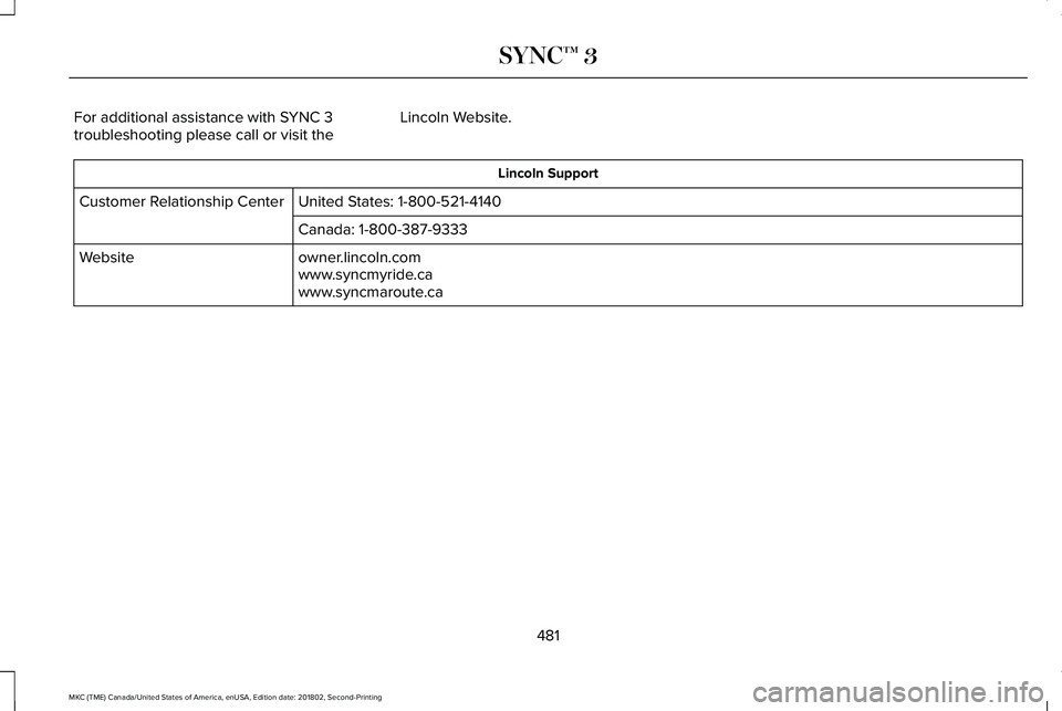 LINCOLN MKC 2019 Owners Manual For additional assistance with SYNC 3troubleshooting please call or visit theLincoln Website.
Lincoln Support
United States: 1-800-521-4140Customer Relationship Center
Canada: 1-800-387-9333
owner.lin LINCOLN MKC 2019 Owners Manual For additional assistance with SYNC 3troubleshooting please call or visit theLincoln Website.
Lincoln Support
United States: 1-800-521-4140Customer Relationship Center
Canada: 1-800-387-9333
owner.lin